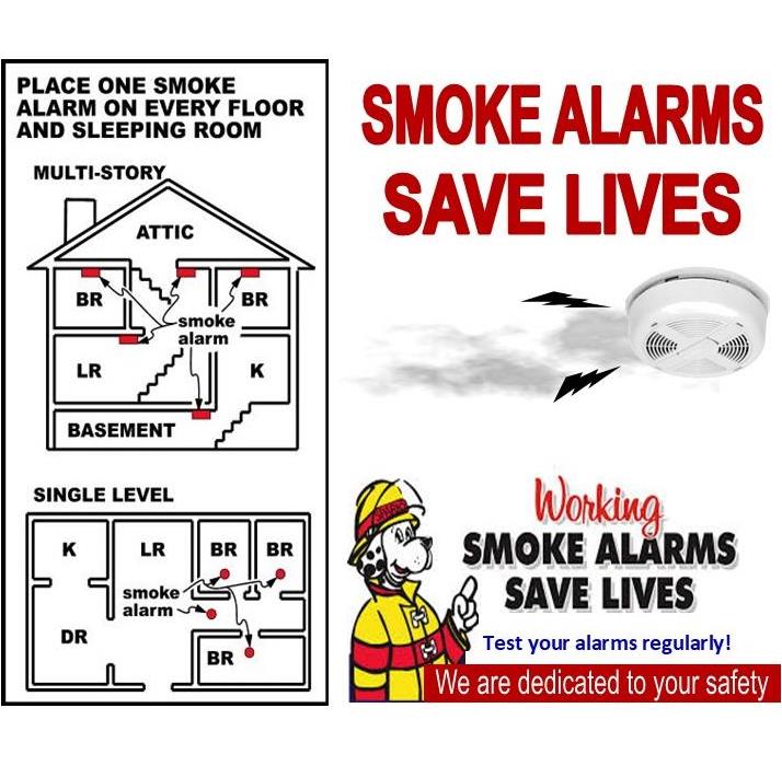 American Red Cross, Free Smoke Alarms with Registration