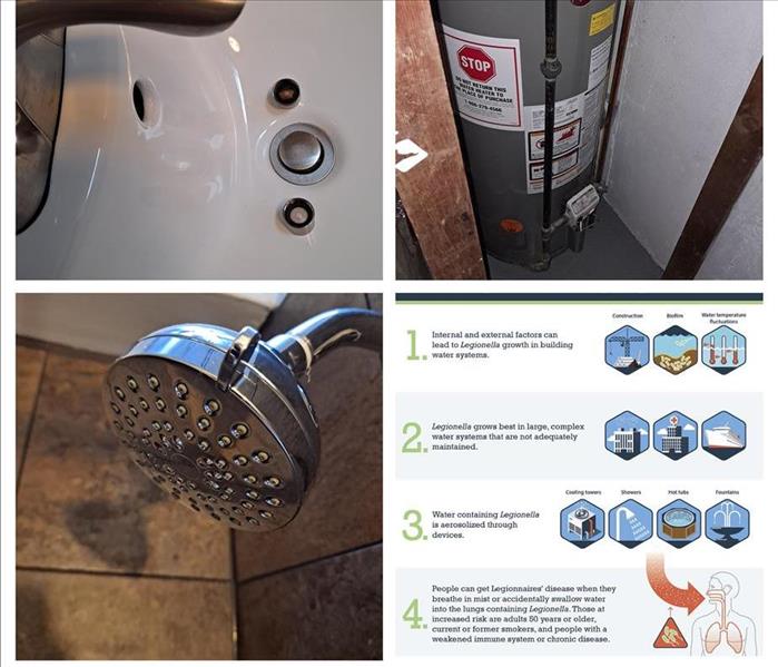 Legionella water damage, Legionella in water, Water damage restoration near me, Storm damage near me - collage of water image