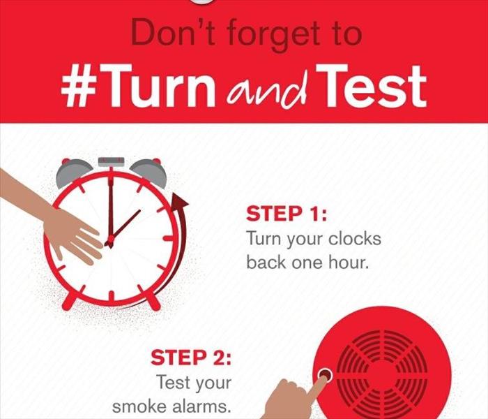 Test Smoke Detectors, Test Carbon Monoxide Detectors - graphic with instructions on how to do so